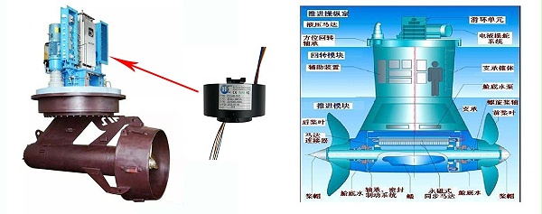 吊舱式推进器滑环的运用