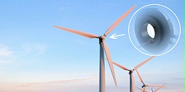 风力发电滑环应用解决方案